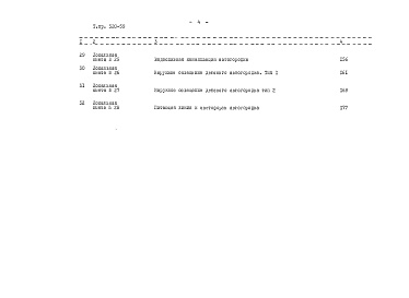 Состав альбома. Типовой проект 320-59Альбом 3.84 Часть 1, 2 Сметы      