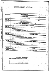 Состав альбома. Типовой проект 406-9-201 Альбом 2 Тепловой контроль и автоматика