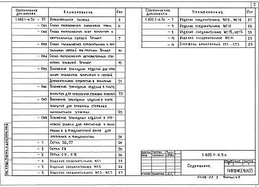 Состав альбома. Серия 1.822.1-6 ЖелезобетонныеВыпуск 3с Рамы пролетами 12, 18 и 21 м с высотой стойки 3,6 м. Материалы для проектирования зданий с расчетной сейсмичностью 7, 8 баллов