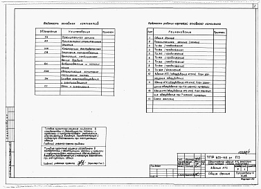 Состав альбома. Типовой проект 602-0135.91Альбом 1 Общая пояснительная записка. Технологические чертежи