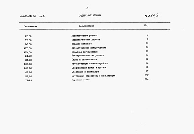 Состав альбома. Типовой проект 409-15-120.90Альбом 6 Вспомогательные помещения. Спецификации оборудования 