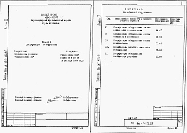 Состав альбома. Типовой проект 411-1-120.85Альбом 2   Спецификации оборудования.     