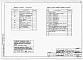 Состав фльбома. Типовой проект 602-0135.91Альбом 1 Общая пояснительная записка. Технологические чертежи
