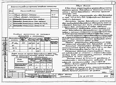 Состав альбома. Типовой проект 26-0110.13.87Альбом 1 Части 0, 01, 02, 03, 1, 2, 3, 4, 5, 6 Общие архитектурно-строительные решения. Архитектурно-строительные решения ниже отм. 0,000. Отопление и вентиляция ниже отм. 0,000. Внутренние водопровод и канализация ниже отм. 0,000. Архитектурно-строительн