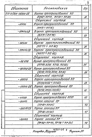 Состав альбома. Серия У-01-01/80 УнифицированныеВыпуск 4 Арматурные изделия монолитных фундаментных плит и колонн в водонасыщенных грунтах. Рабочие чертежи