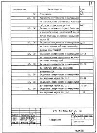 Состав альбома. Типовой проект 274-31-89м.85Альбом 7 Ведомость потребности в материалах