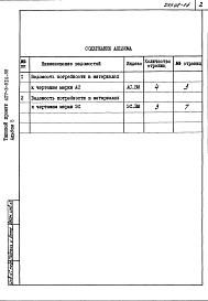 Состав альбома. Типовой проект 407-3-514.88Альбом 5 – Ведомости потребности в материалах   