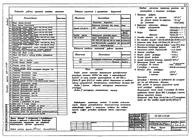 Состав альбома. Типовой проект 704-1-171.84Альбом 1 Конструкции металлические резервуара.    