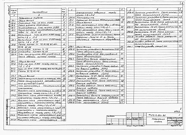 Состав альбома. Типовой проект 272-12-80с.86.Альбом 2 Отопление и вентиляция, внутренние водопровод и канализация, электротехническая часть, связь и сигнализация, автоматизация.    