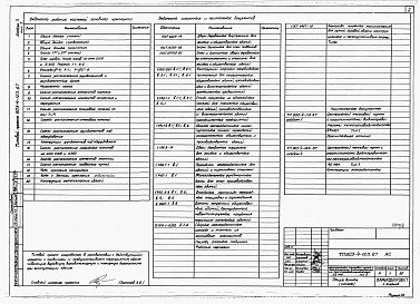 Состав альбома. Типовой проект 903-4-123.87Альбом 3 Архитектурно-строительные решения, отопление, вентиляция, водопровод и канализация, электроосвещение, связь и сигнализация