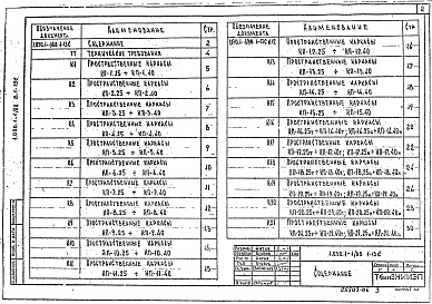 Состав альбома. Серия 1.030.1-1/88 СтеныВыпуск 1-13с Панели из легких бетонов для стен многоэтажных зданий в районах сейсмичностью 7, 8, 9 баллов.Пространственные каркасы, арматурные и закладные изделия. Рабочие чертежи