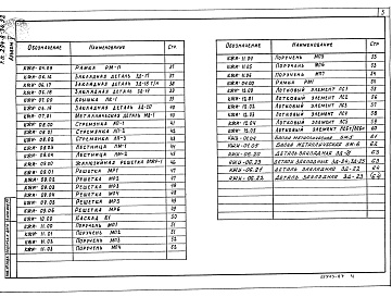 Состав альбома. Типовой проект 294-8-34.92Альбом 5 Строительные изделия     