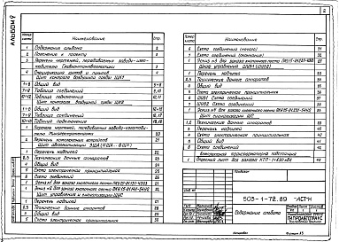 Состав альбома. Типовой проект 503-1-72.89Альбом 5 Задание заводу-изготовителю на автоматику и электрооборудование  