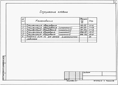 Состав альбома. Типовой проект 901-5-50.90Альбом 7 Спецификации оборудования    