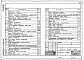 Состав фльбома. Типовой проект 503-1-72.89Альбом 5 Задание заводу-изготовителю на автоматику и электрооборудование  