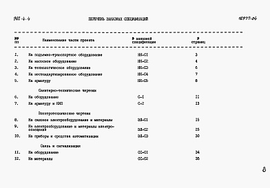 Состав альбома. Типовой проект 902-4-4Альбом 4 Заказные спецификации