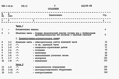Состав альбома. Типовой проект 902-3-66.87Альбом 7 Сметы Части 1, 2