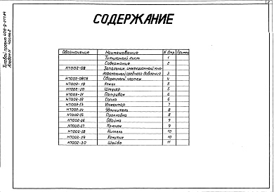 Состав альбома. Типовой проект 406-9-277.84Альбом 4 Нестандартизированное оборудование.  Часть 1. Горелка плоскопламенная для природного газа ГППВ-3