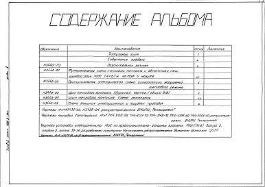 Состав альбома. Типовой проект 406-9-164 Альбом 2 КИП и автоматика