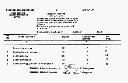Состав альбома. Типовой проект 902-2-212Альбом 3 Заказные спецификации. Вариант песколовки с решеткой в здании   