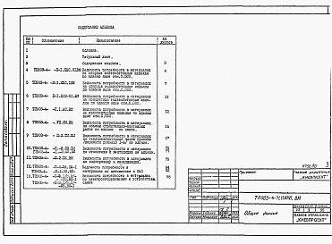 Состав альбома. Типовой проект 903-4-71.13.87Альбом 6 Ведомости потребности в материалах