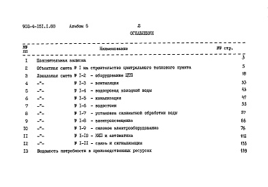 Состав альбома. Типовой проект 903-4-151.1.88Альбом 5 Сметы