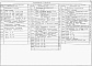 Состав фльбома. Типовой проект 901-6-99.89Альбом 3 Архитектурное решения. Конструкции железобетонные. Конструкции металлические  