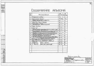 Состав альбома. Типовой проект 0901-4-43Альбом 2 Строительная часть, оборудование (траншеи с крутизной откосов 1:1,5)