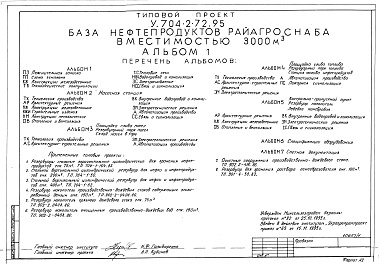 Состав альбома. Типовой проект У.704-2-72.95Альбом 1 ПЗ, ГП, КЖ, ТК, ТС, НВК, ЭС, НСС