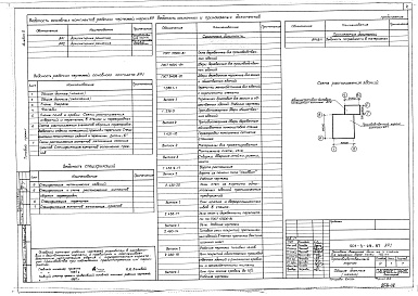 Состав альбома. Типовой проект 501-3-29.87Альбом 2 Архитектурно-строительная часть