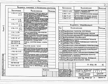 Состав альбома. Типовой проект 17-0138.89Альбом 2 Архитектурно-строительные решения выше отм. 0.000.