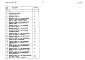 Состав фльбома. Типовой проект 904-1-69.87Альбом 8 Сметная документация