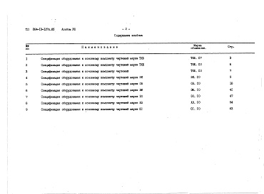 Состав альбома. Типовой проект 264-13-127с.85Альбом 8 Спецификация оборудования