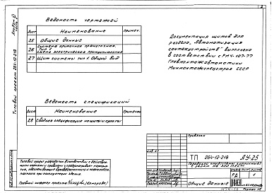 Состав альбома. Типовой проект 264-12-218Альбом 11 Задание заводу-изготовителю. Часть 1. Щит системы тип 1