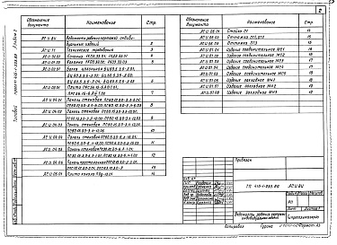 Состав альбома. Типовой проект 416-1-233.89Альбом 2 Строительные изделия    