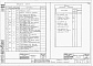 Состав фльбома. Типовой проект 901-2-66Альбом 3 Задание заводу-изготовителю на крупноблочное электрооборудование