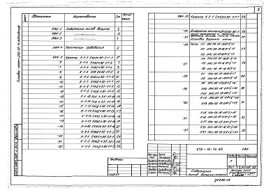 Состав альбома. Типовой проект 272-12-72.85Альбом 3 Изделия железобетонные
