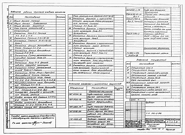 Состав альбома. Типовой проект 902-2-346Альбом 2 Строительная часть