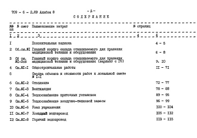 Состав альбома. Типовой проект 709-6-2.89Альбом 8 Сметы