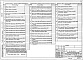 Состав фльбома. Типовой проект 407-03-415.86Альбом 7  Релейная защита, управление и автоматика КТПБ по схеме 110-5. Сторона 110 кВ. Дистанционная защита ЭПЗ-1636 (на выпрямленном оперативном токе)    