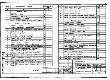 Состав альбома. Типовой проект У.144-000-909.92Альбом 1 Архитетктурно-строительные, санитарно-технические и электротехнические чертежи