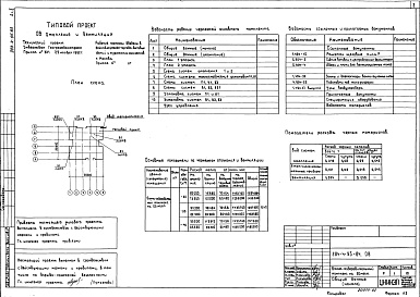 Состав альбома. Типовой проект 284-4-95.83Альбом 2 Отопление и вентиляция. Водопровод и канализация. Электроснабжение и силовое электрооборудование. Автоматизация устройств инженерного оборудования. Связь и сигнализация     