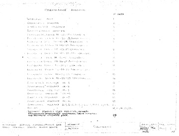 Состав альбома. Шифр НК-179-3 КонструкцииАльбом 1 Рабочие чертежи
