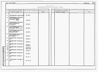 Состав альбома. Типовой проект 214-1-447.13.88Альбом 2  Спецификации оборудования     