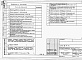 Состав фльбома. Типовой проект 272-18-4Альбом 3 Автоматизация санитарно-технических систем выше отм.0.000