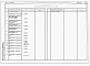 Состав фльбома. Типовой проект 214-1-447.13.88Альбом 2  Спецификации оборудования     