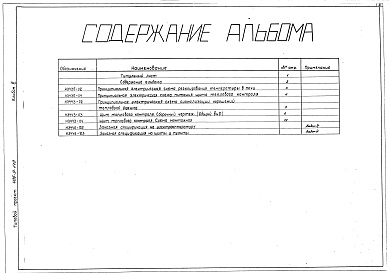 Состав альбома. Типовой проект 406-9-170 Альбом 3 КИП и автоматика. Чертежи задания заводу-изготовителю