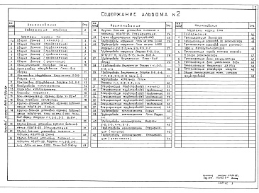 Состав альбома. Типовой проект 903-1-264.88Альбом 2 Тепломеханические решения    