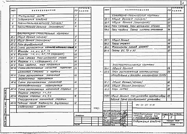 Состав альбома. Типовой проект 184-24-277.13.87Альбом 1 Архитектурно-строительная, санитарно-техническая и электротехническая части 