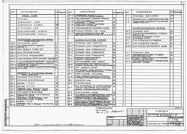 Состав альбома. Типовой проект 114-24-25/1.2Альбом 1 Архитектурно-строительные, санитарно-технические и электротехнические чертежи